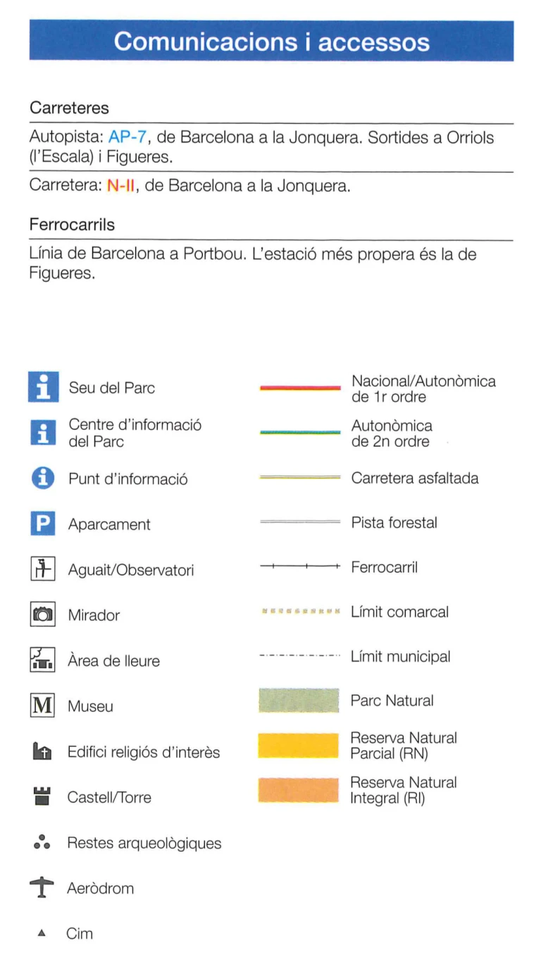 llegenda mapa aiguamolls emporda parcs nacionals accio natura